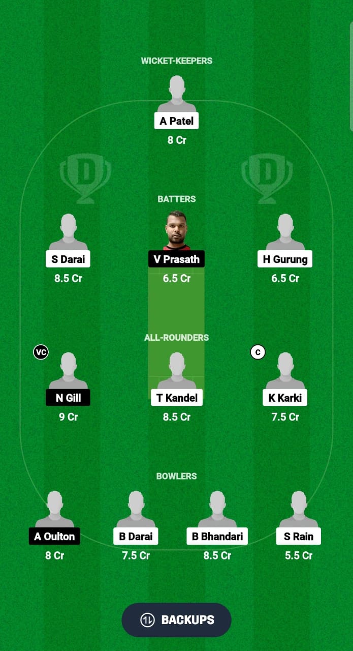 GU vs OVR Dream11 Prediction Fantasy Cricket Tips Dream11 Team ECS T10 Malta