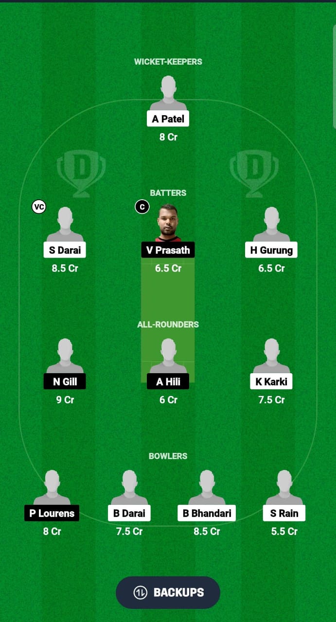 GU vs OVR Dream11 Prediction Fantasy Cricket Tips Dream11 Team ECS T10 Malta