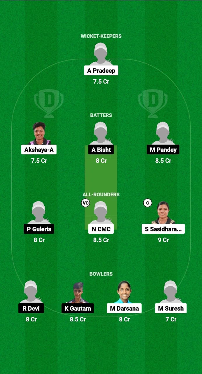 KER-W vs CHN-W Dream11 Prediction Fantasy Cricket Tips Dream11 Team Indian Domestic Women's T20 Trophy