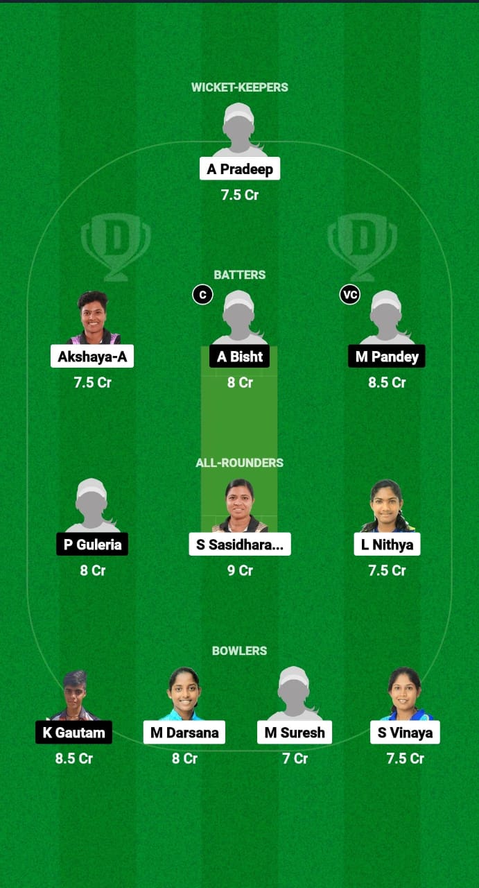 KER-W vs CHN-W Dream11 Prediction Fantasy Cricket Tips Dream11 Team Indian Domestic Women's T20 Trophy