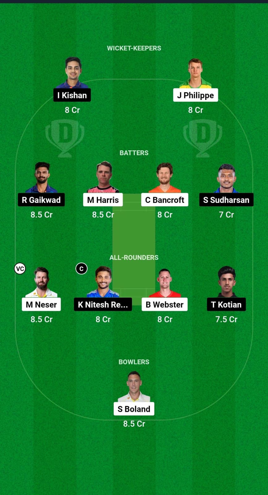 AU-A vs IND-A Dream11 Prediction Fantasy Cricket Tips Dream11 Team India A Tour of Australia