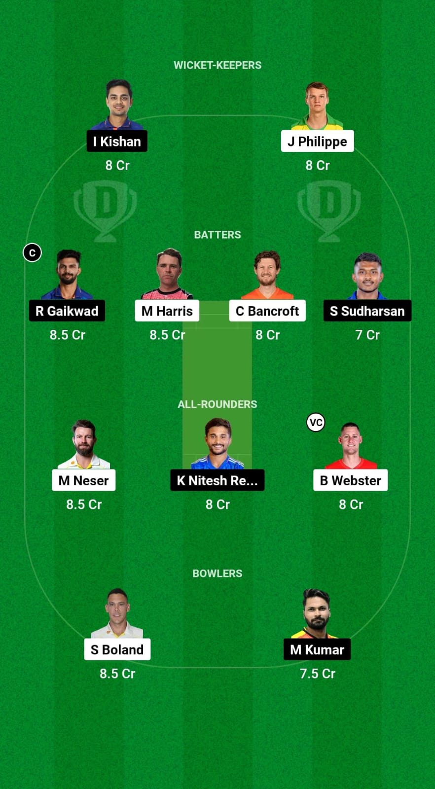 AU-A vs IND-A Dream11 Prediction Fantasy Cricket Tips Dream11 Team India A Tour of Australia