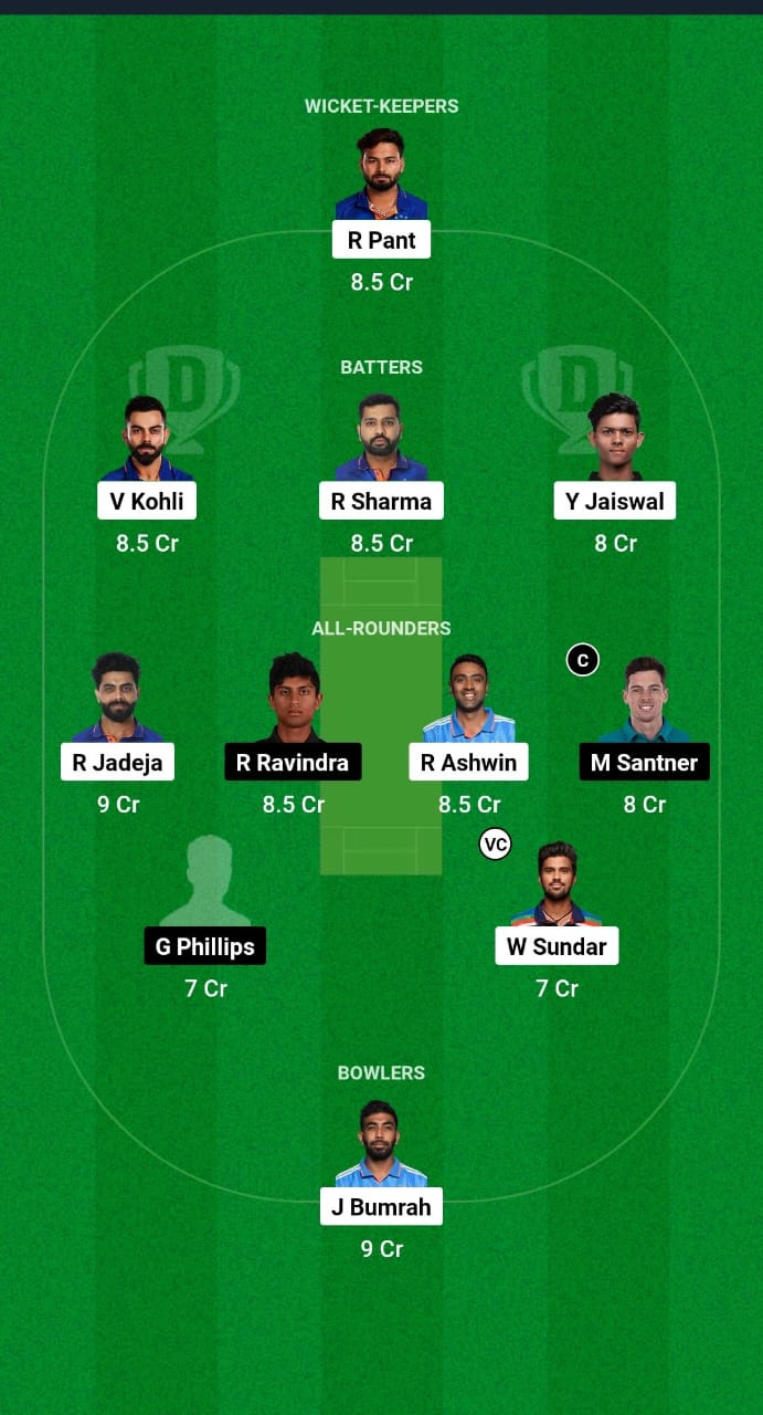 IND vs NZ Dream11 Prediction Fantasy Cricket Tips Dream11 Team New Zealand Tour of India