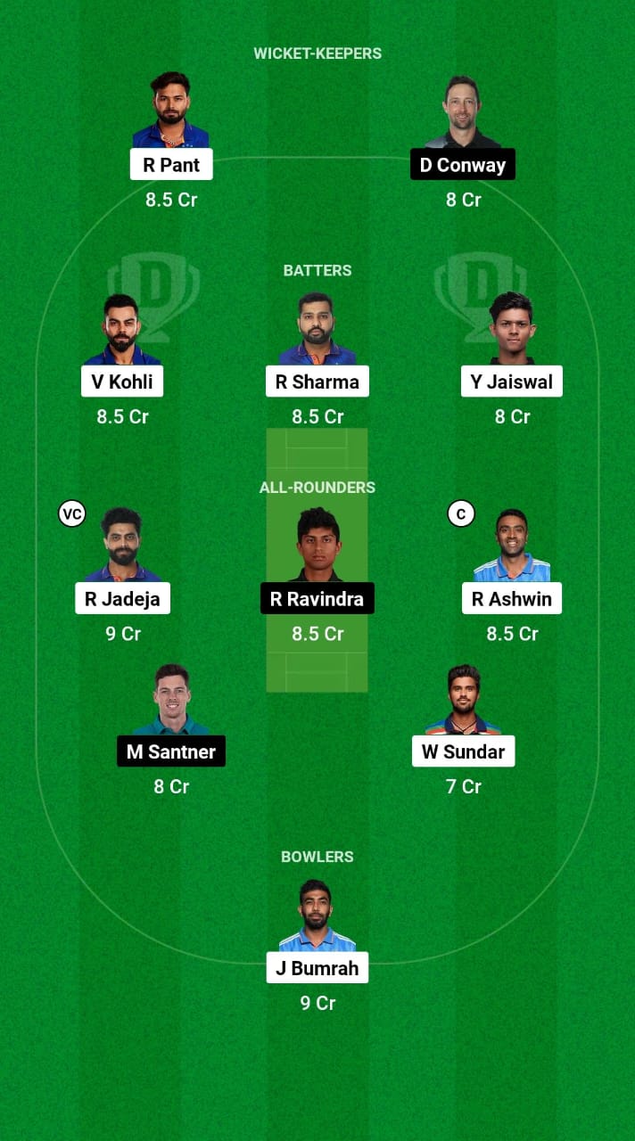 IND vs NZ Dream11 Prediction Fantasy Cricket Tips Dream11 Team New Zealand Tour of India