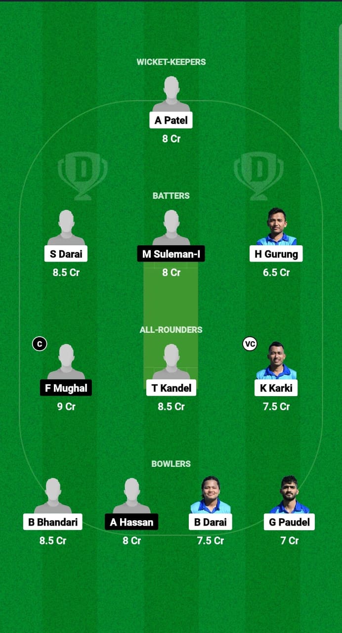 GU vs MAR Dream11 Prediction Fantasy Cricket Tips Dream11 Team ECS T10 Malta