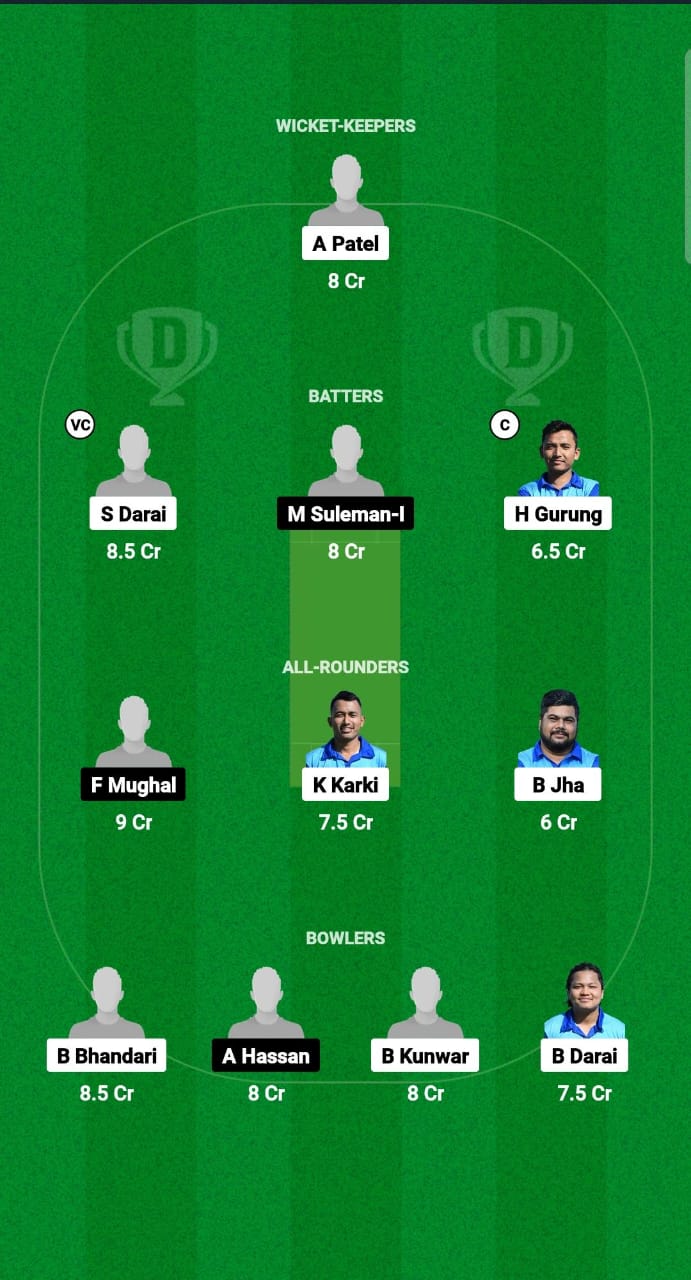 GU vs MAR Dream11 Prediction Fantasy Cricket Tips Dream11 Team ECS T10 Malta