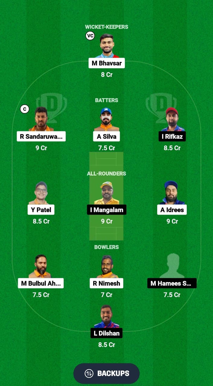 KS vs CECC Dream11 Prediction Fantasy Cricket Tips Dream11 Team Kuwait Elite T20 Cup