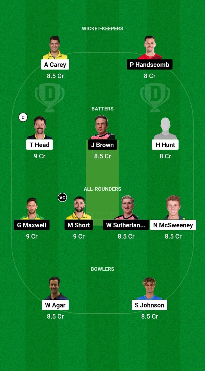 SAU vs VCT Dream11 Prediction Fantasy Cricket Tips Dream11 Team Australian Domestic Test