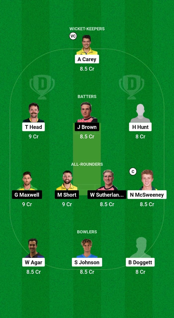 SAU vs VCT Dream11 Prediction Fantasy Cricket Tips Dream11 Team Australian Domestic Test