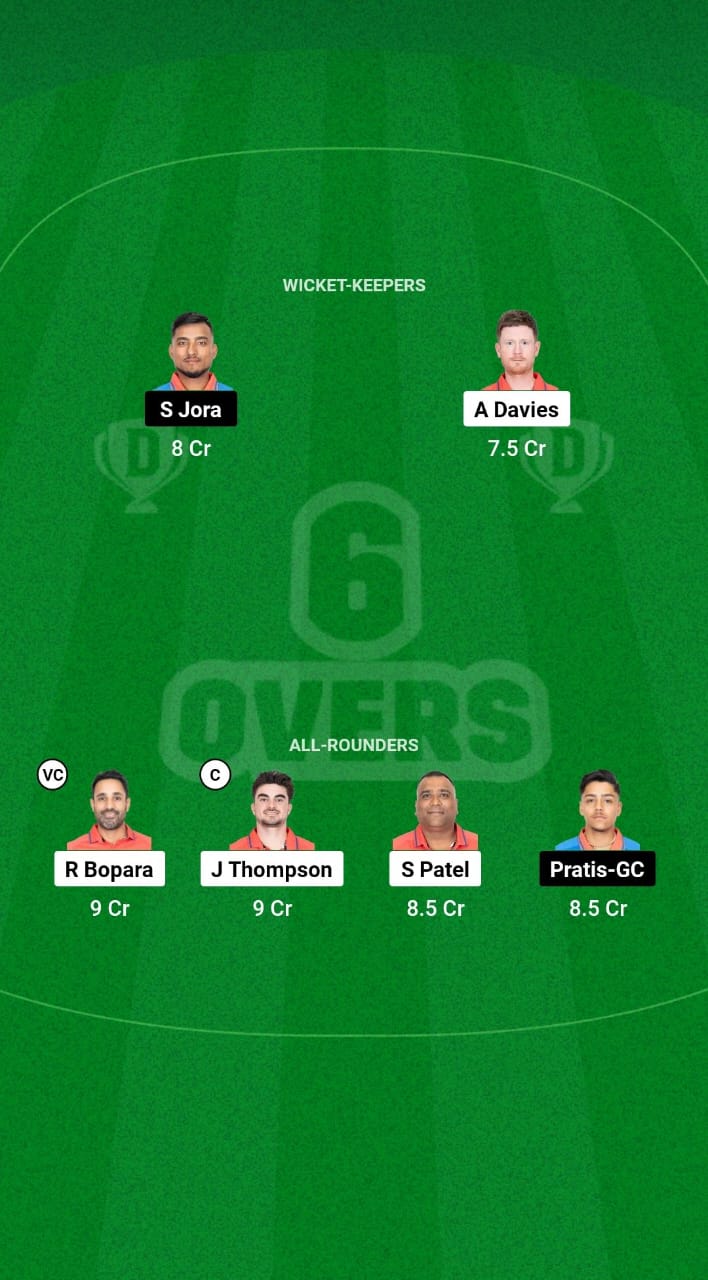 ENG vs NEP Dream11 Prediction Fantasy Cricket Tips Dream11 Team Hong Kong Sixes