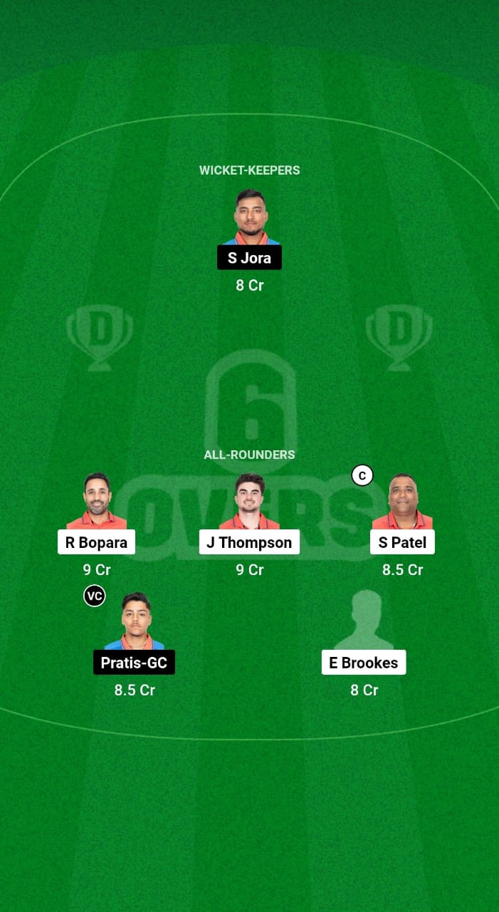 ENG vs NEP Dream11 Prediction Fantasy Cricket Tips Dream11 Team Hong Kong Sixes