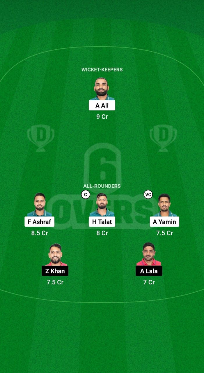 PAK vs UAE Dream11 Prediction Fantasy Cricket Tips Dream11 Team Hong Kong Sixes