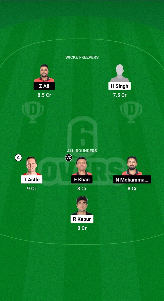 NZ vs HK Dream11 Prediction Fantasy Cricket Tips Dream11 Team Hong Kong Sixes