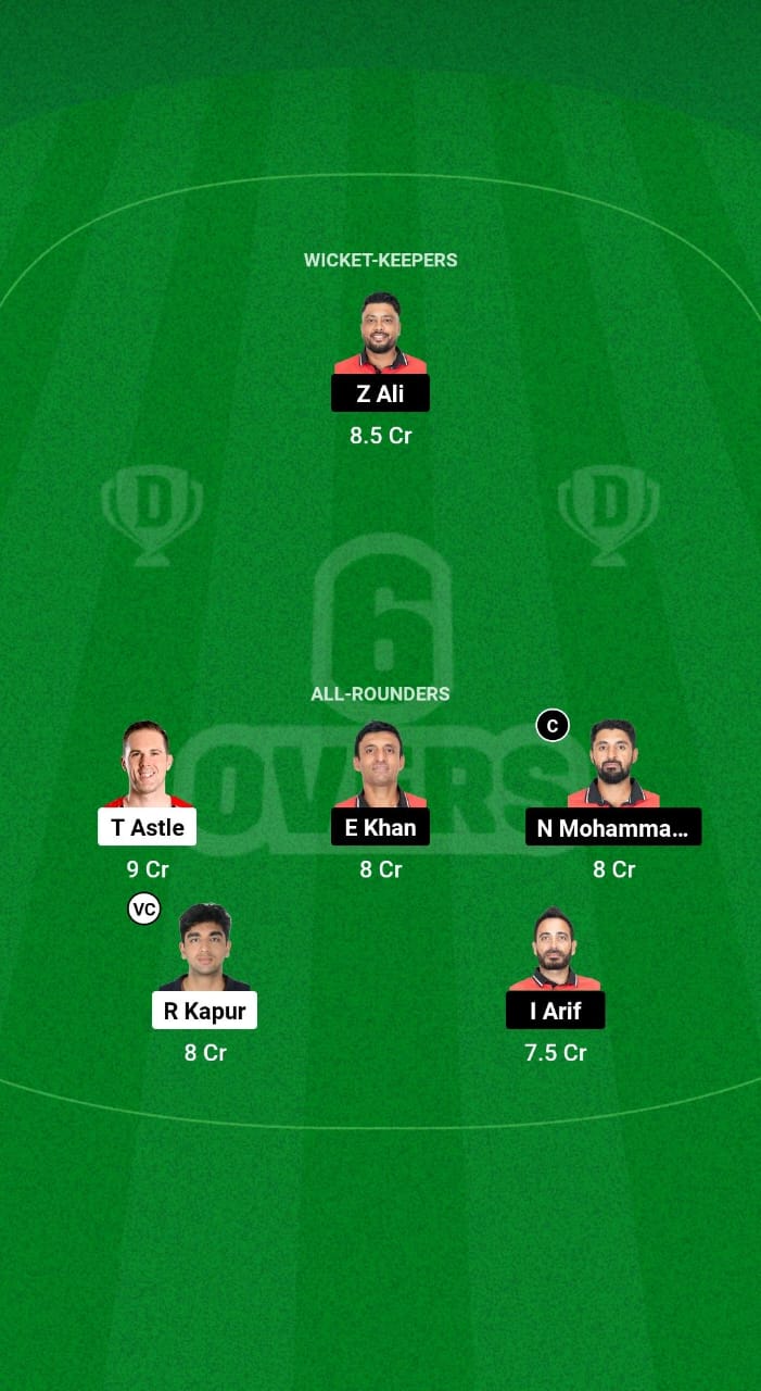 NZ vs HK Dream11 Prediction Fantasy Cricket Tips Dream11 Team Hong Kong Sixes