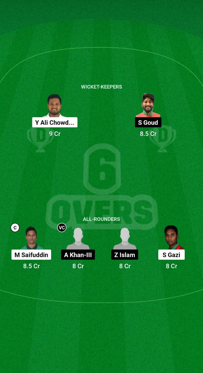 BAN vs OMN Dream11 Prediction Fantasy Cricket Tips Dream11 Team Hong Kong Sixes