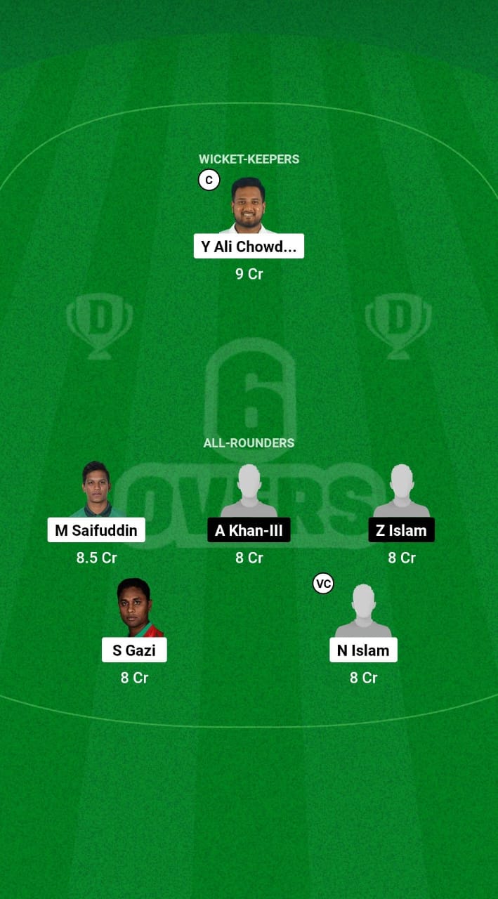 BAN vs OMN Dream11 Prediction Fantasy Cricket Tips Dream11 Team Hong Kong Sixes