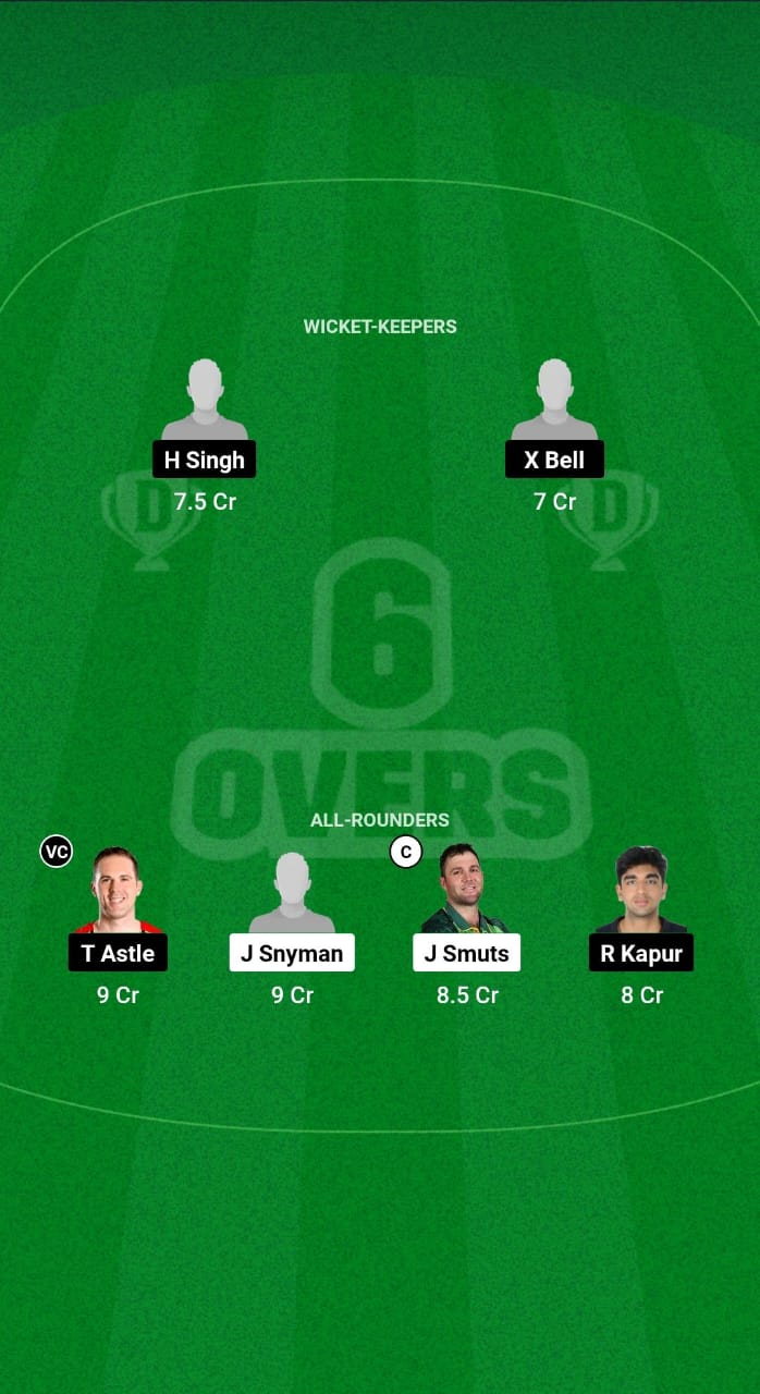 SA vs NZ Dream11 Prediction Fantasy Cricket Tips Dream11 Team Hong Kong Sixes