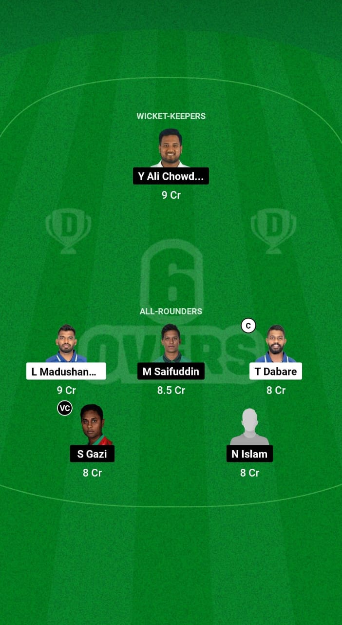 SL vs BAN Dream11 Prediction Fantasy Cricket Tips Dream11 Team Hong Kong Sixes