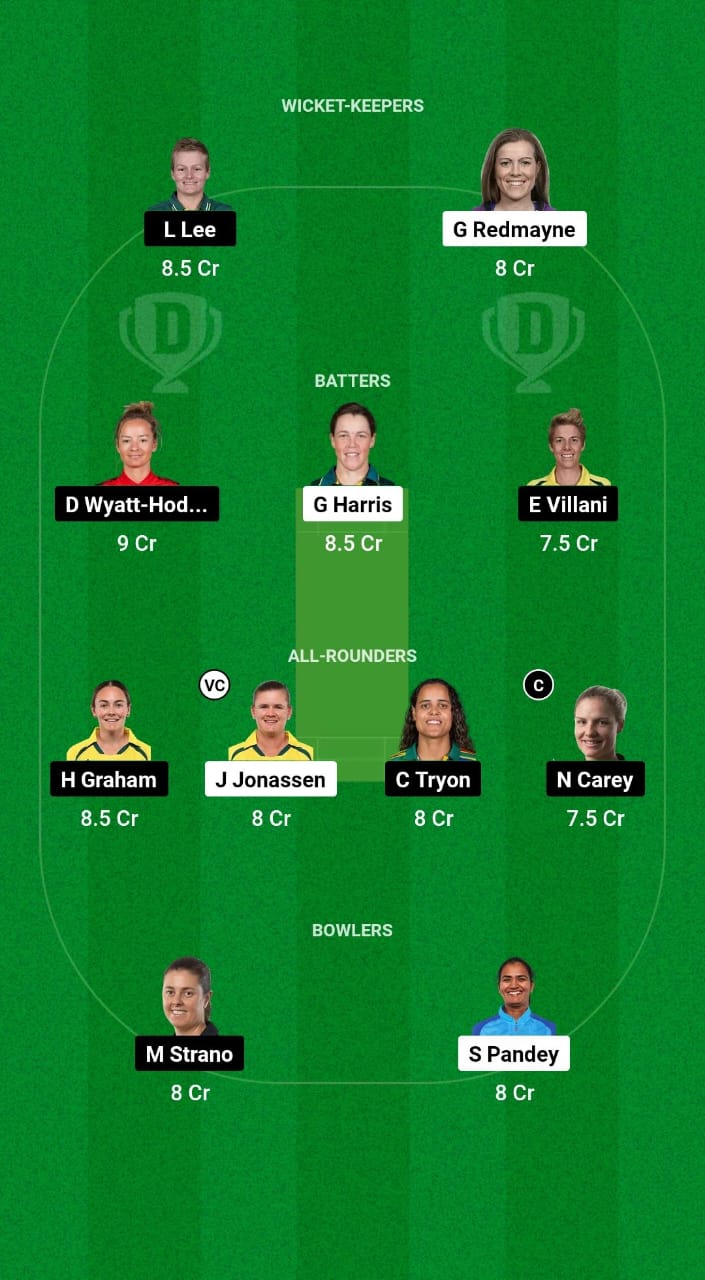 BH-W vs HB-W Dream11 Prediction Fantasy Cricket Tips Dream11 Team WBBL 2024