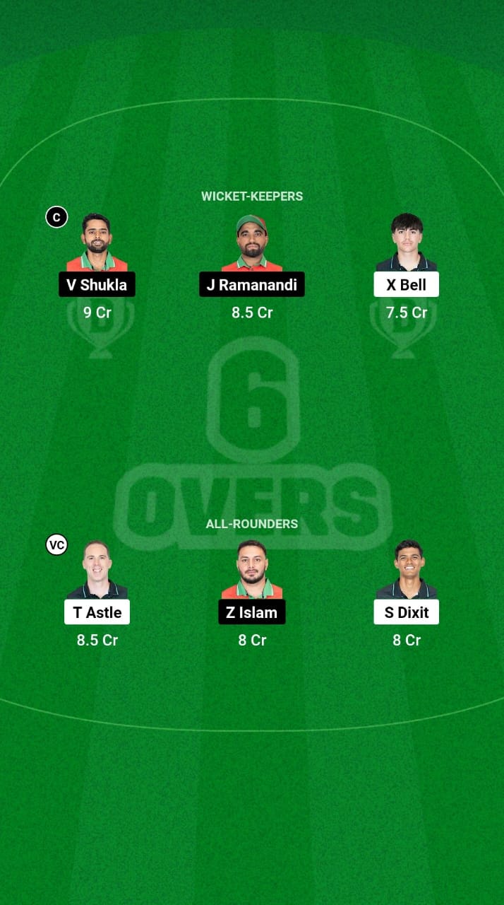 NZ vs OMN Dream11 Prediction Fantasy Cricket Tips Dream11 Team Hong Kong Sixes