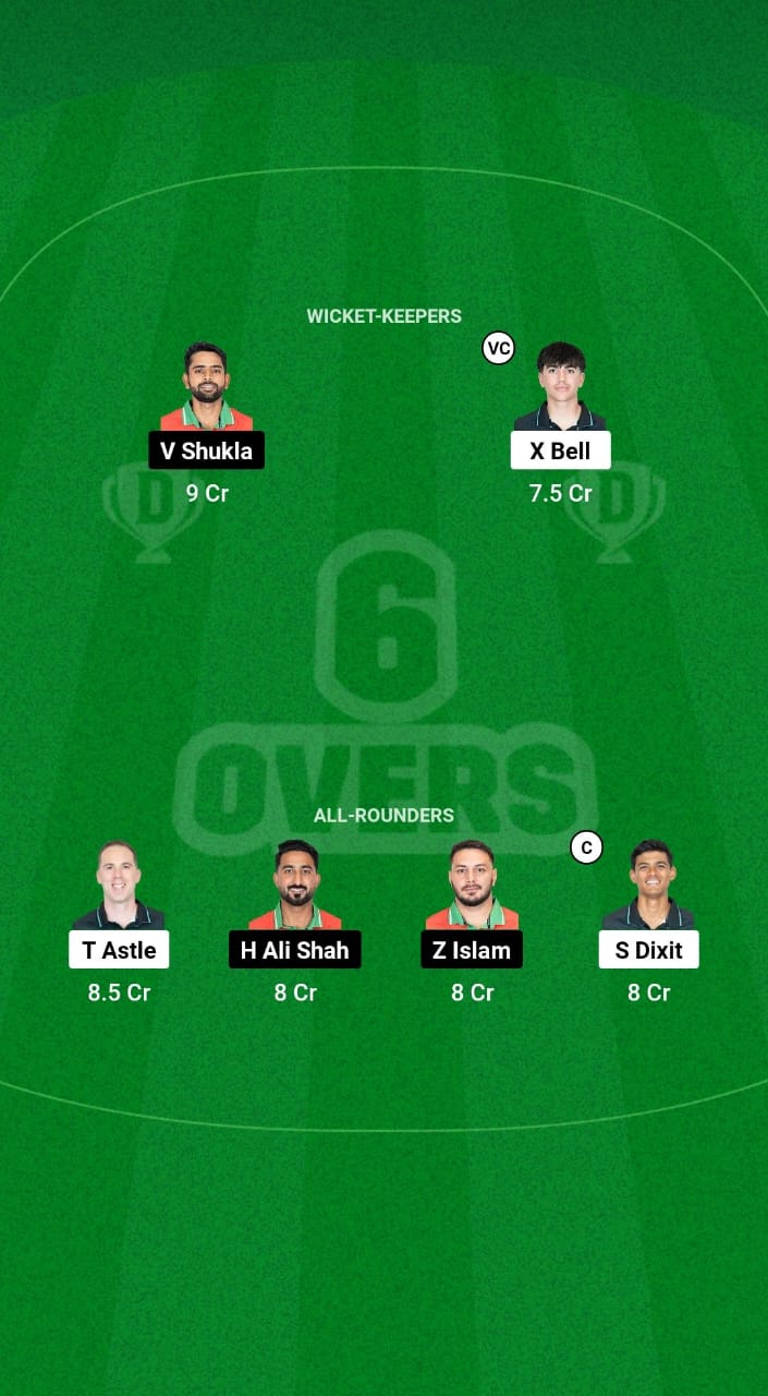 NZ vs OMN Dream11 Prediction Fantasy Cricket Tips Dream11 Team Hong Kong Sixes