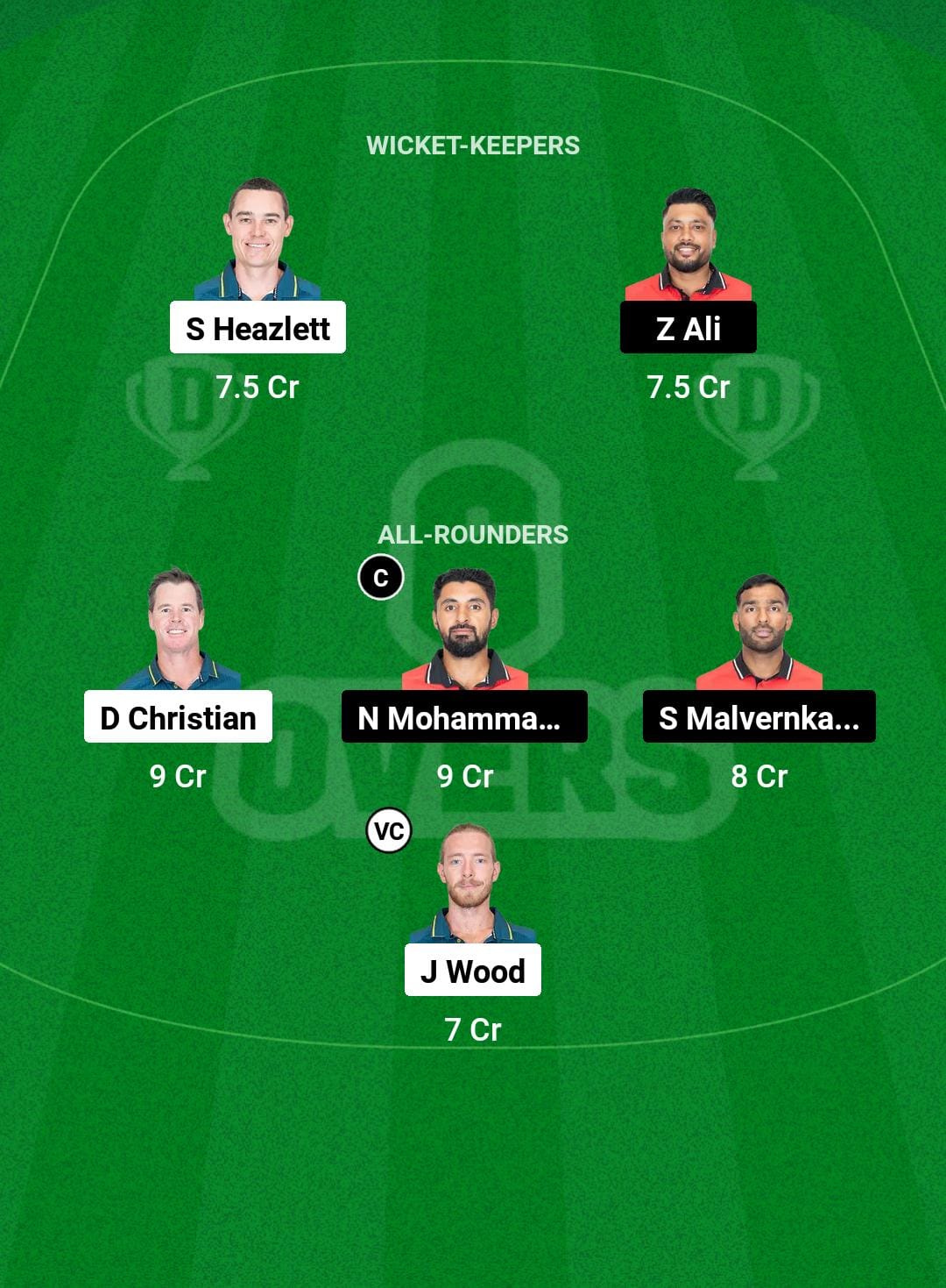 AUS vs HK Dream11 Prediction Fantasy Cricket Tips Dream11 Team Hong Kong Sixes