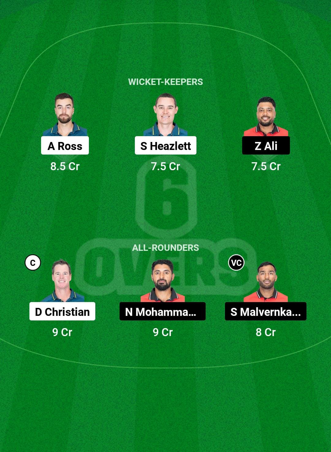 AUS vs HK Dream11 Prediction Fantasy Cricket Tips Dream11 Team Hong Kong Sixes