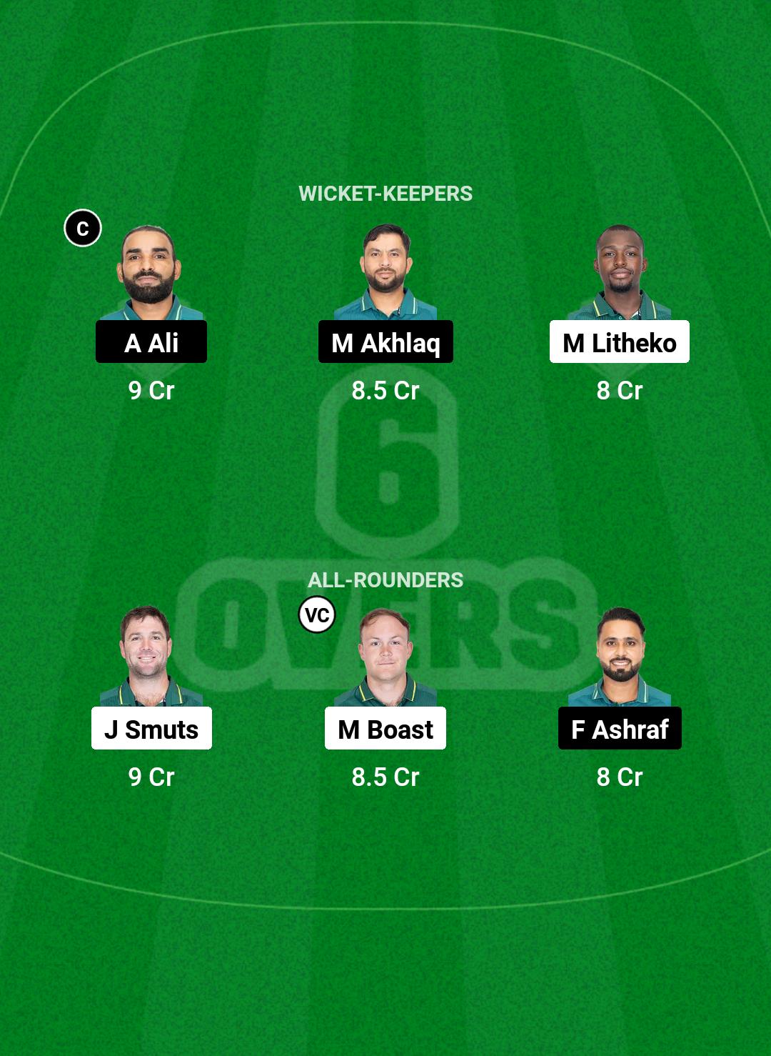 SA vs PAK Dream11 Prediction Fantasy Cricket Tips Dream11 Team Hong Kong Sixes