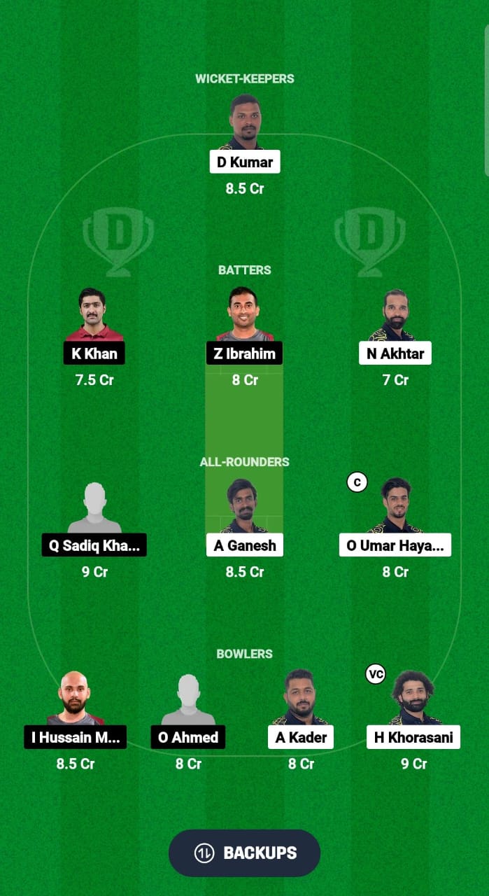 HUR vs CBCC Dream11 Prediction Fantasy Cricket Tips Dream Qatar T20 Pro League11 Team 