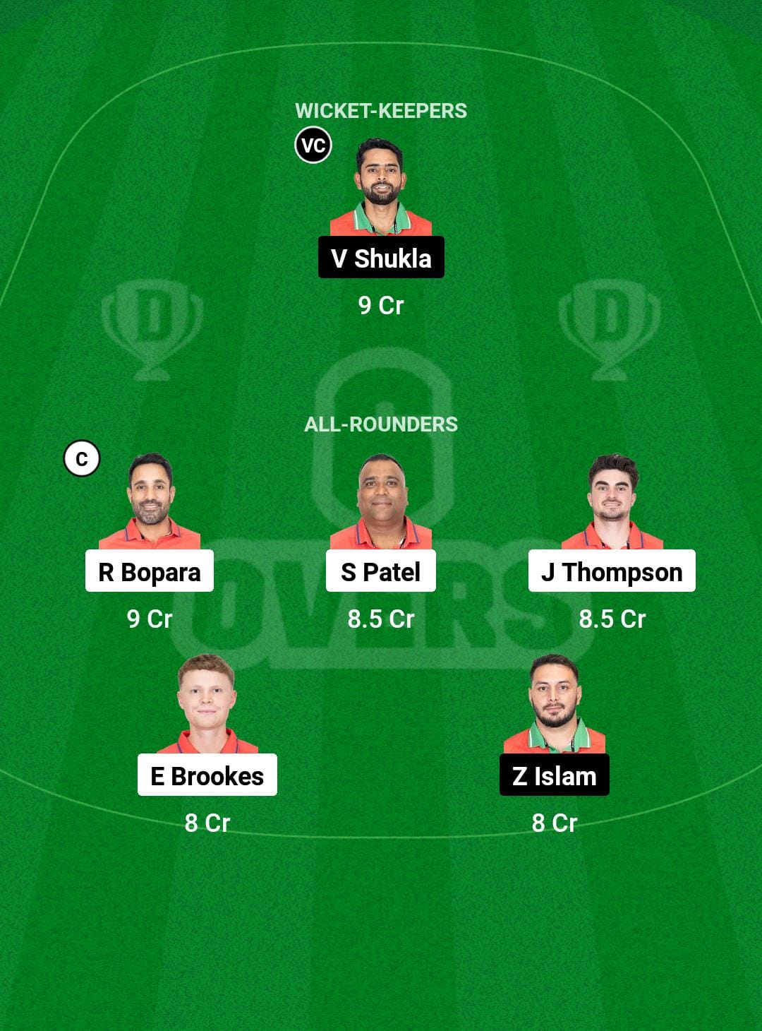 ENG vs OMN Dream11 Prediction Fantasy Cricket Tips Dream11 Team Hong Kong Sixes