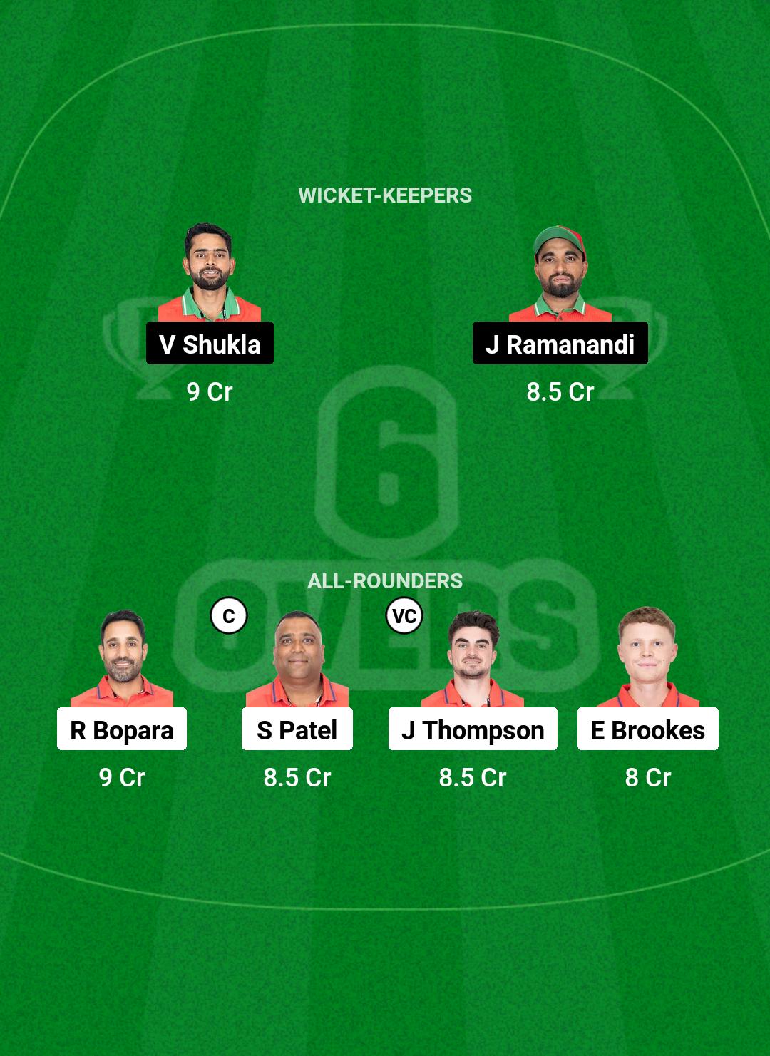 ENG vs OMN Dream11 Prediction Fantasy Cricket Tips Dream11 Team Hong Kong Sixes