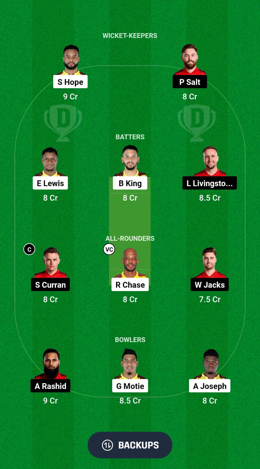 WI vs ENG Dream11 Prediction Fantasy Cricket Tips Dream11 Team England Tour of West Indies