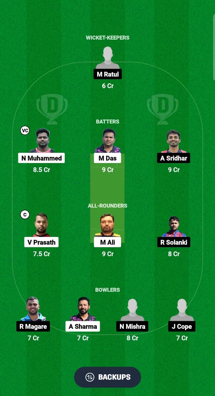 MAL vs CZE Dream11 Prediction Fantasy Cricket Tips Dream11 Team ECI Malta-Czechia