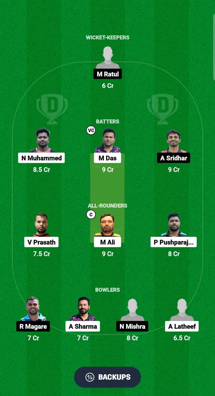 MAL vs CZE Dream11 Prediction Fantasy Cricket Tips Dream11 Team ECI Malta-Czechia