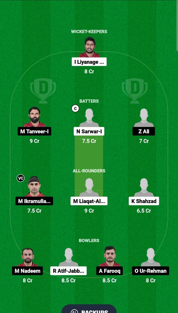 GAM vs ACC Dream11 Prediction Fantasy Cricket Tips Dream11 Team Qatar T20 Pro League