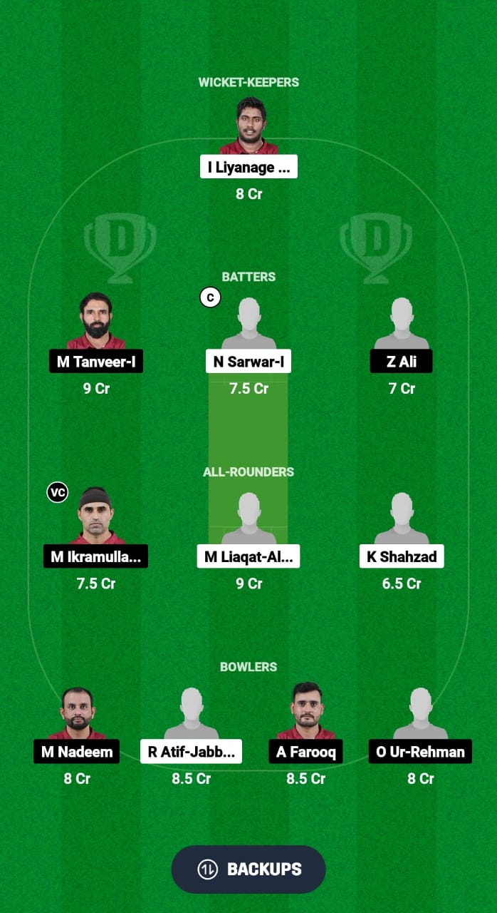 GAM vs ACC Dream11 Prediction Fantasy Cricket Tips Dream11 Team Qatar T20 Pro League