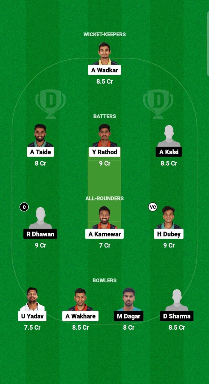 VID vs HIM Dream11 Prediction Fantasy Cricket Tips Dream11 Team India Domestic Test Championship