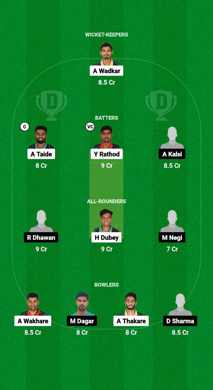 VID vs HIM Dream11 Prediction Fantasy Cricket Tips Dream11 Team India Domestic Test Championship