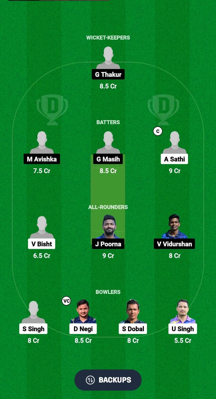 BBL vs SOC Dream11 Prediction Fantasy Cricket Tips Dream11 Team ECS T10 Malta