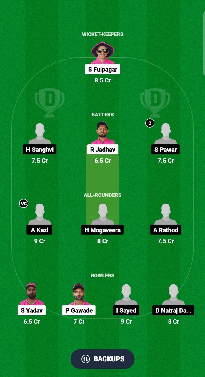 RRA vs APS Dream11 Prediction Fantasy Cricket Tips Dream11 Team Ecole Pune T20 Cup