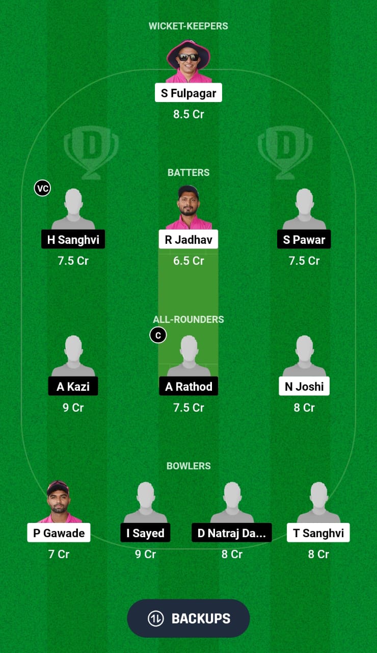 RRA vs APS Dream11 Prediction Fantasy Cricket Tips Dream11 Team Ecole Pune T20 Cup