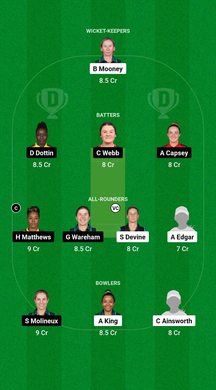 PS-W vs MR-W Dream11 Prediction Fantasy Cricket Tips Dream11 Team WBBL 2024