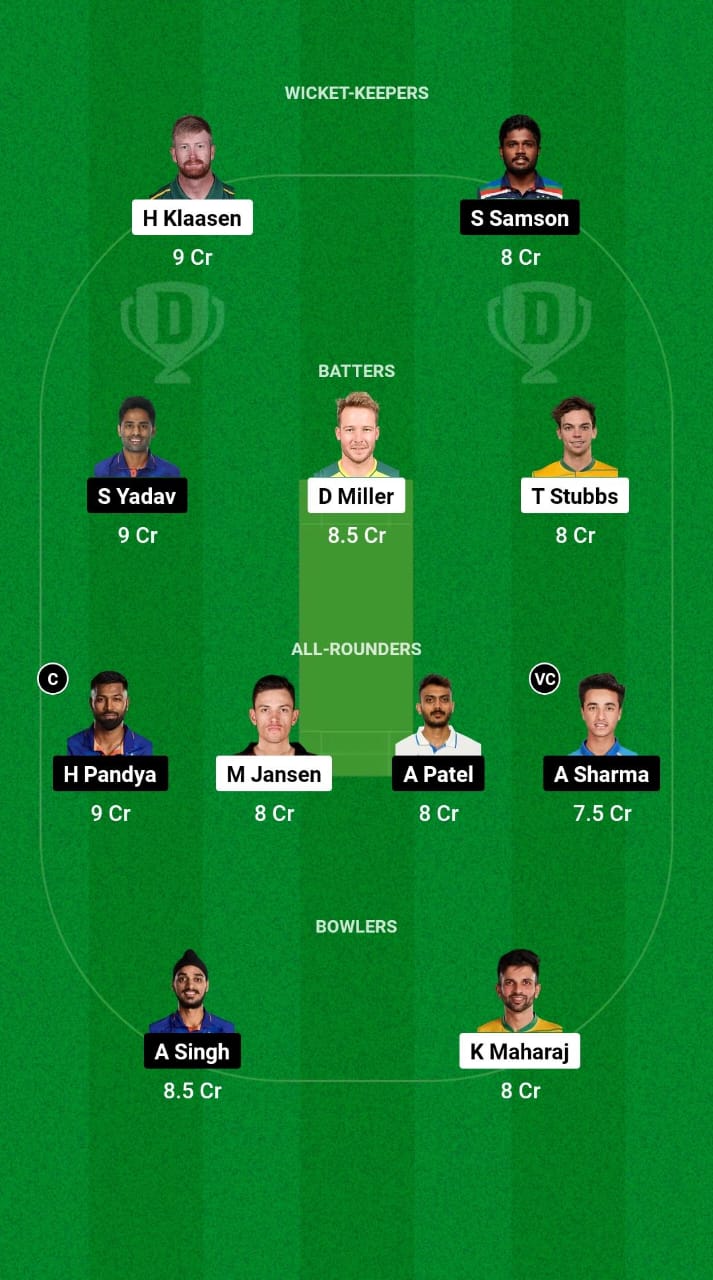 IND vs SA Dream11 Prediction Fantasy Cricket Tips Dream11 Team India Tour of South Africa