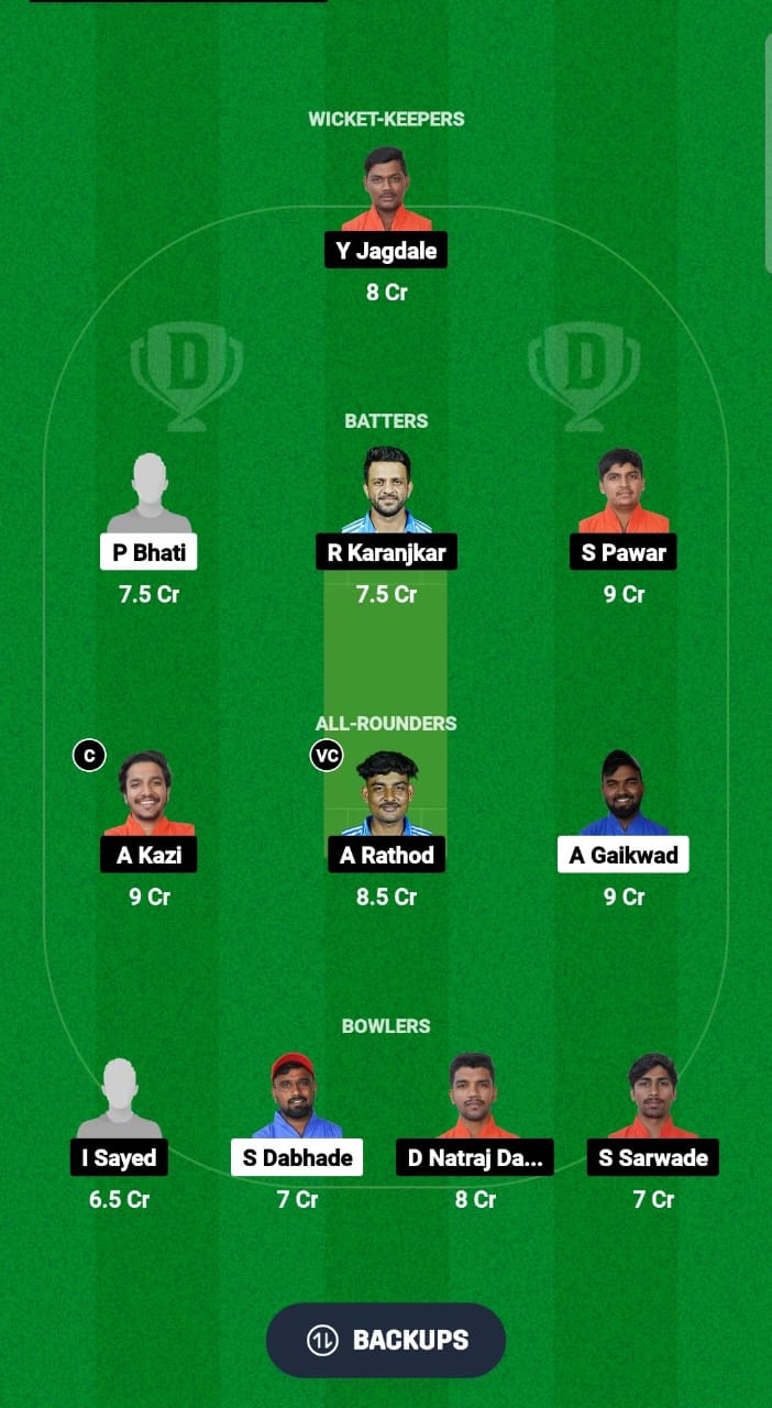 RCU vs APS Dream11 Prediction Fantasy Cricket Tips Dream11 Team Ecole Pune T20 Cup