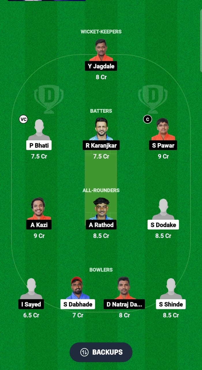 RCU vs APS Dream11 Prediction Fantasy Cricket Tips Dream11 Team Ecole Pune T20 Cup