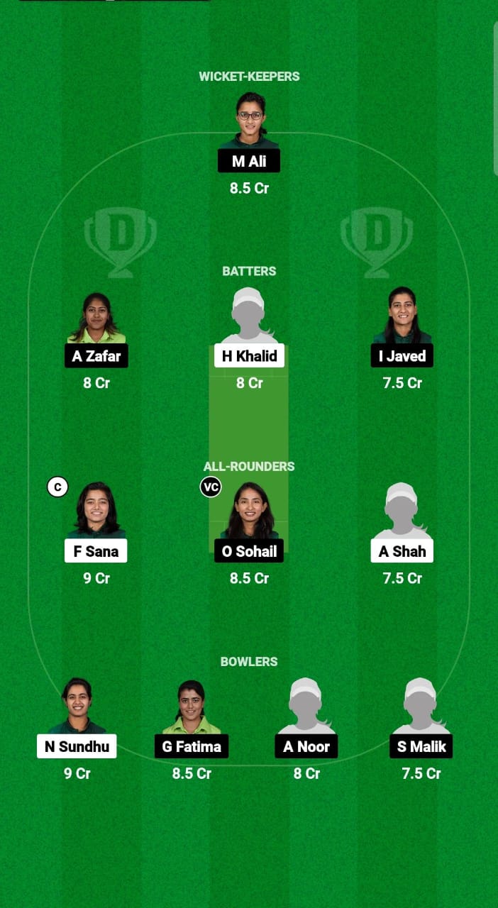 CON-W vs INV-W Dream11 Prediction Fantasy Cricket Tips Dream11 Team Pakistan Women's OD Cup