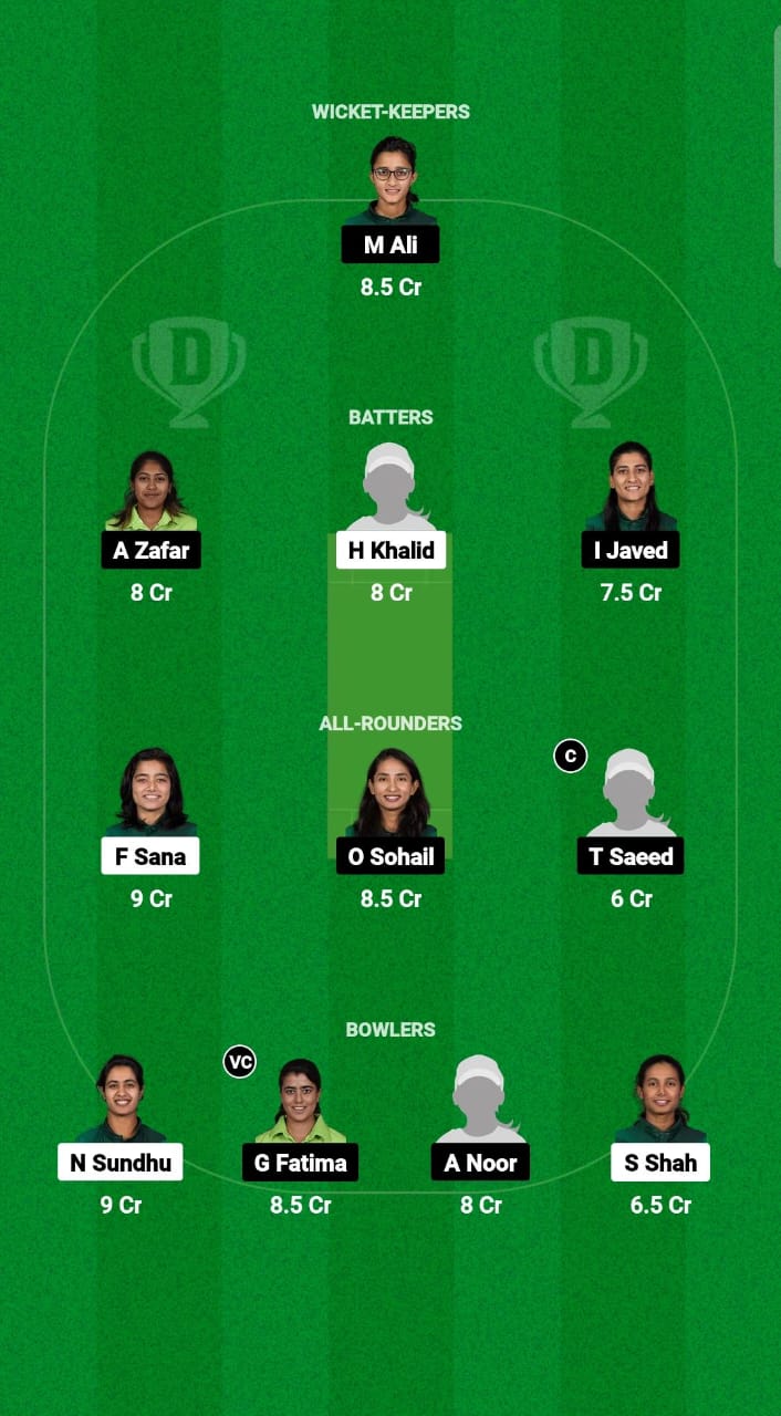 CON-W vs INV-W Dream11 Prediction Fantasy Cricket Tips Dream11 Team Pakistan Women's OD Cup