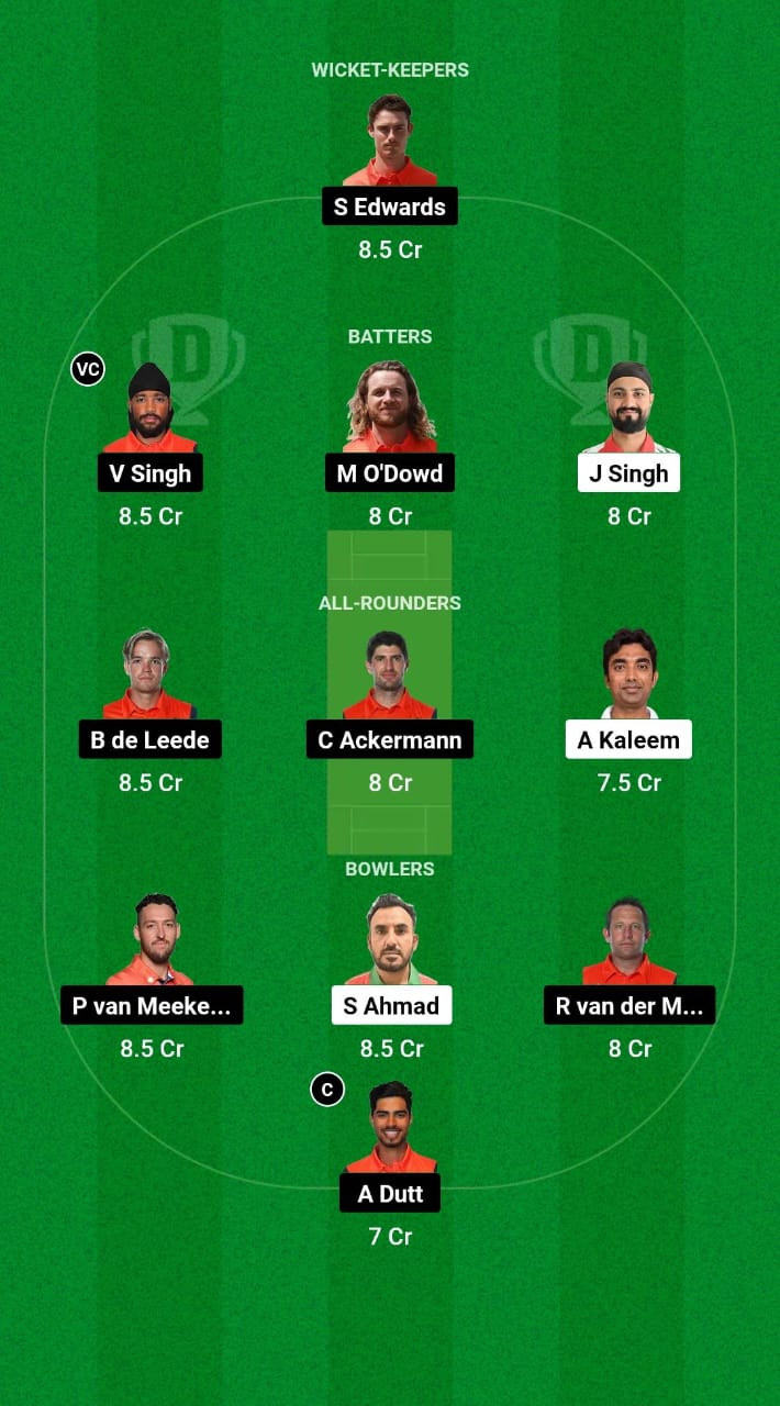 OMN vs NED Dream11 Prediction Fantasy Cricket Tips Dream11 Team Oman vs Netherlands T20I