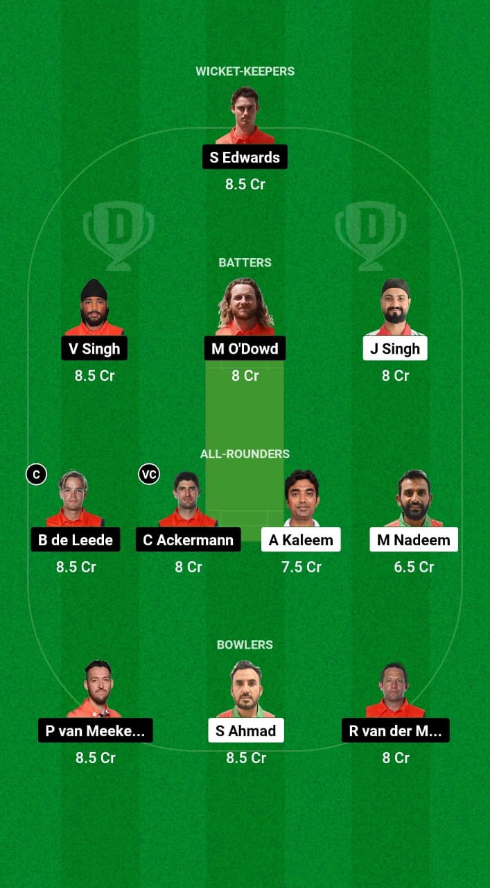 OMN vs NED Dream11 Prediction Fantasy Cricket Tips Dream11 Team Oman vs Netherlands T20I