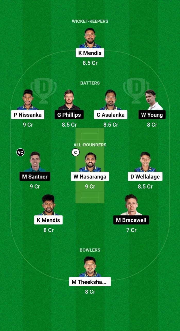 SL vs NZ Dream11 Prediction Fantasy Cricket Tips Dream11 Team New Zealand Tour of Sri Lanka